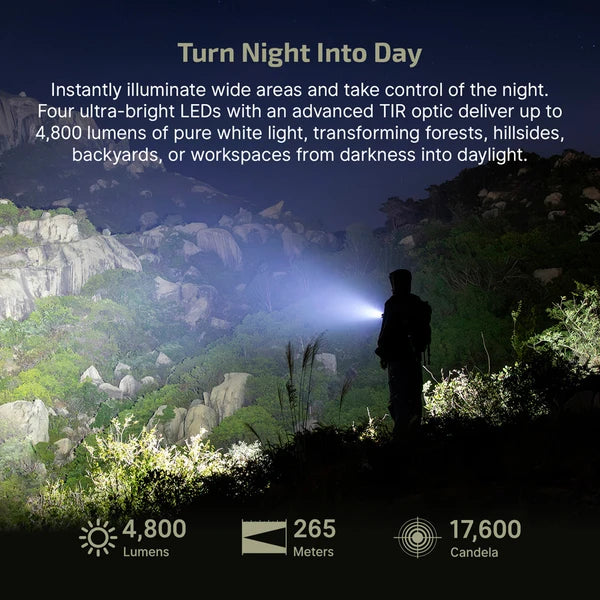 Seeker Ultra High Power Flashlight Olive Green