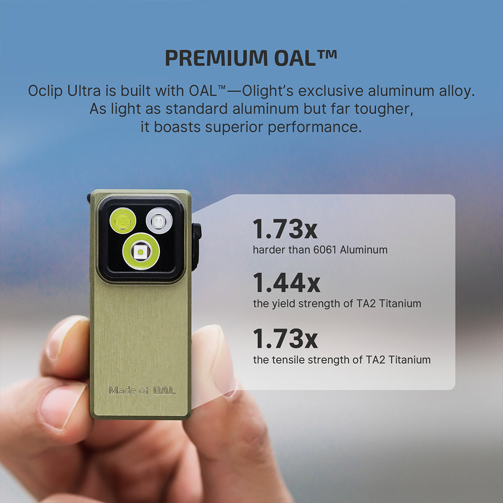 Oclip Ultra Clip-On EDC Light with Flood, Spot, and UV Modes